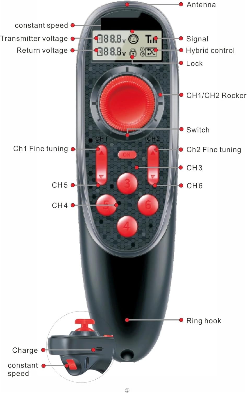 サーフボードケース ボードケース モデル「PINKY」 サーフボードケース